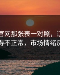 49图库官网那张表一对照，辽宁队热度飙得不正常，市场情绪反着走